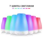 Дифузери с етерични масла ЕТЕРИМ