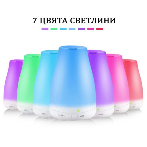 Дифузери с етерични масла ЕТЕРИМ