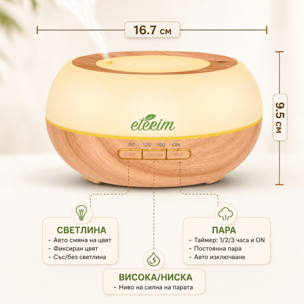 Дифузер с етерични масла за ароматерапия ETERIM Elegance 300 светло