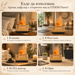 Арома дифузер с етерични масла ETERIM Flame