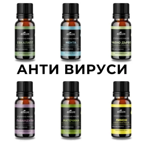 ПРОМО Пакети АНТИ ВИРУСИ