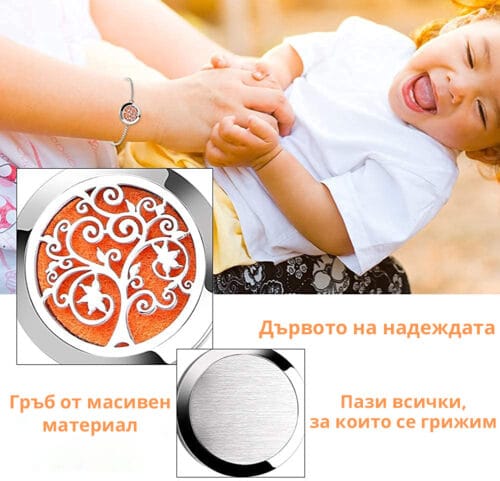 Стоманени гривни за ароматерапия с етерични масла ЕТЕРИМ Silver