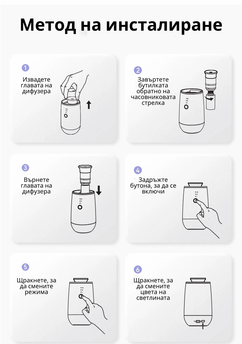 Как се използва дифузер за етерични масла ЕТЕРИМ Comfort