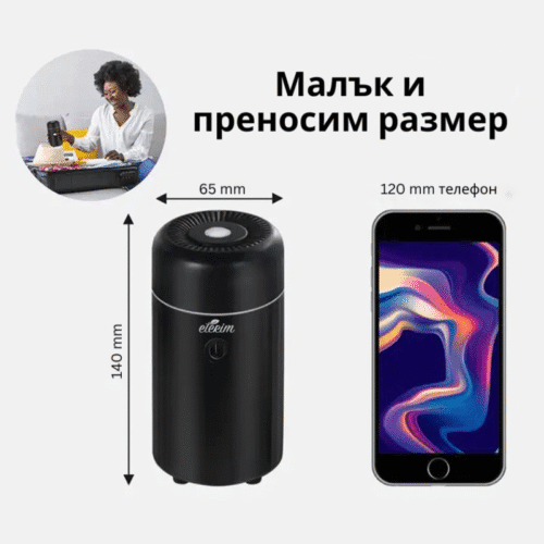Дифузер с етерични масла за кола ETERIM Mobile