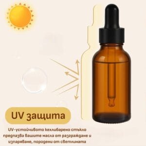 Тъмни стъклени бутилки с пипета 50 мл. – 2 броя uv защита