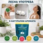 СПА таблетки за душ ЕТЕРИМ Fresh употреба