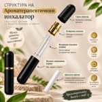 Ароматерапевтични инхалатори за етерични масла специфики