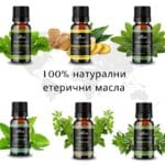 ПРОМО Пакет Имунитет